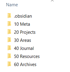 This is an Obsidian vault. It contains a ".obsidian" folder