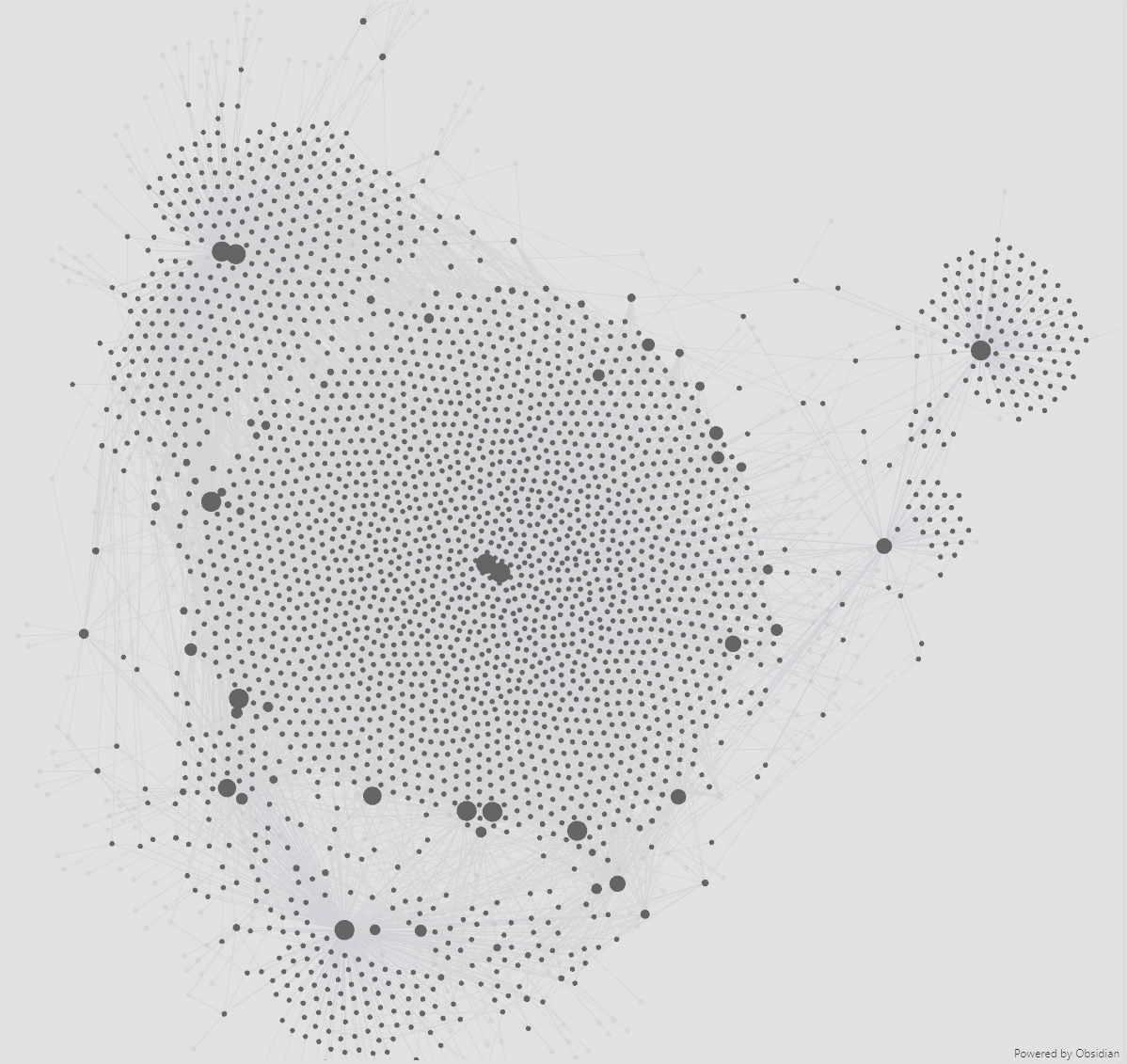 The notes I've shared this week