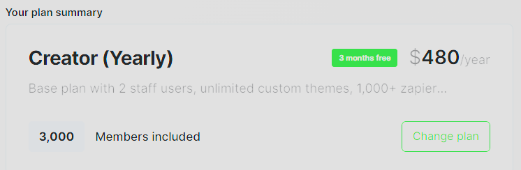 Cost of hosting this newsletter