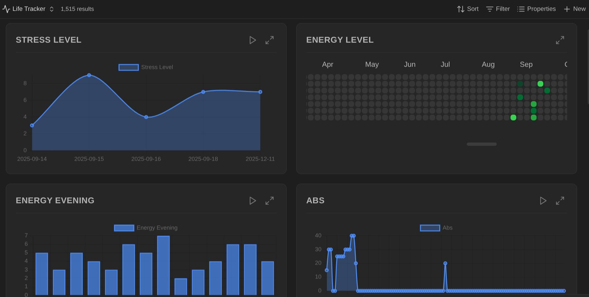 Announcing Life Tracker - A New Obsidian Plugin